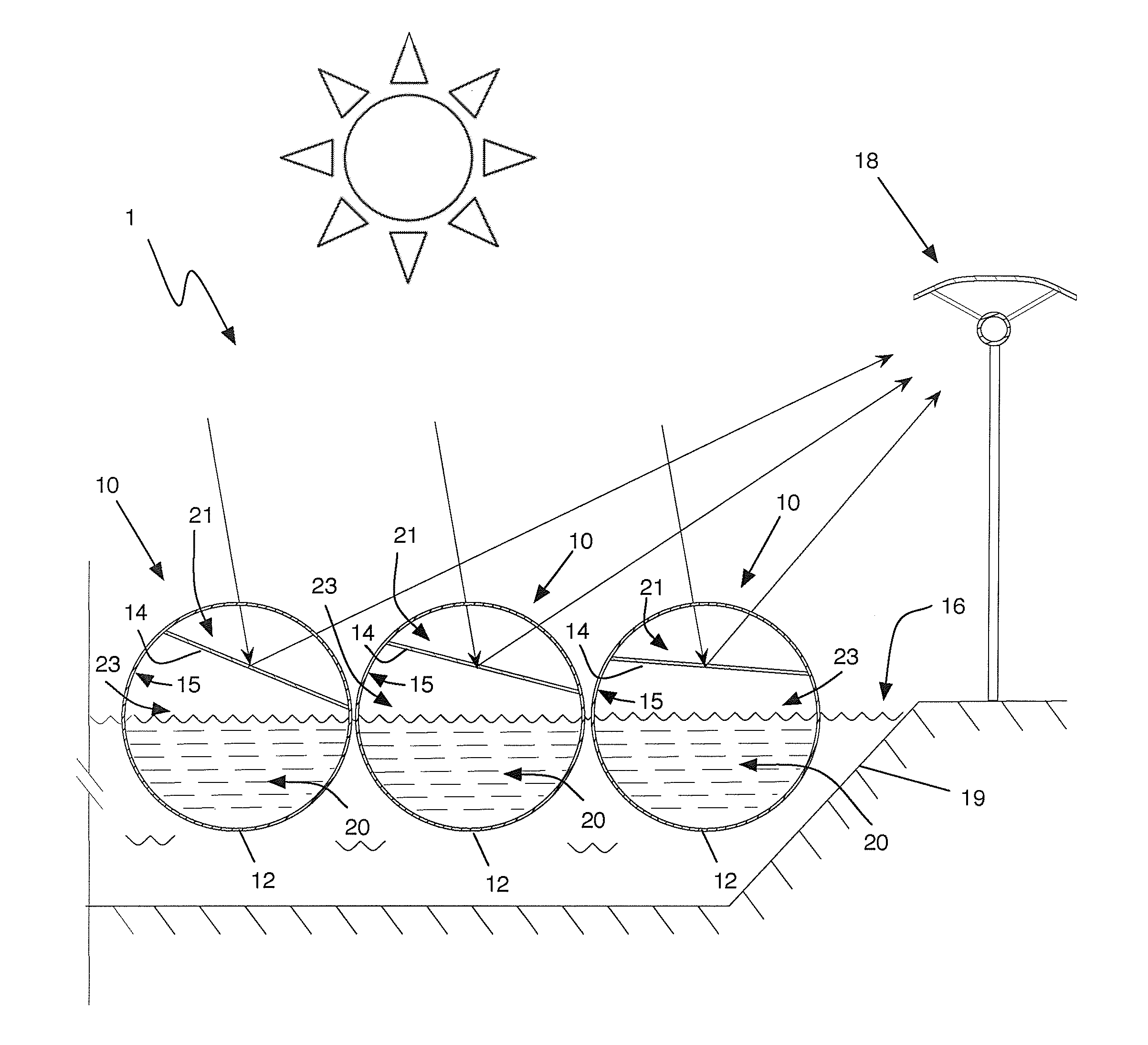 Systems and methods of generating energy from solar radiation