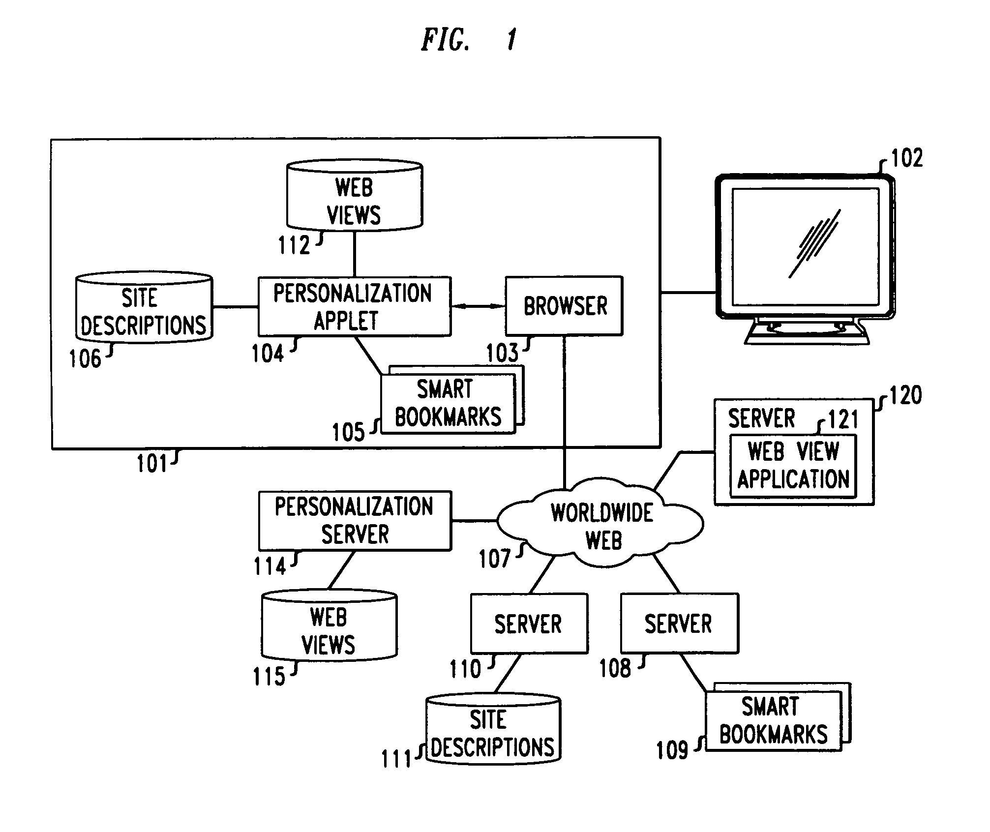 Method and apparatus for web-site-independent personalization from multiple sites having user-determined extraction functionality