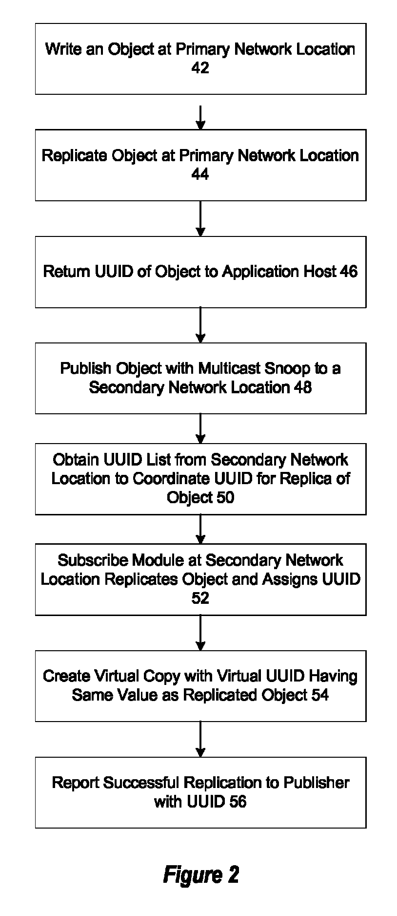 System and method for managing replication in an object storage system