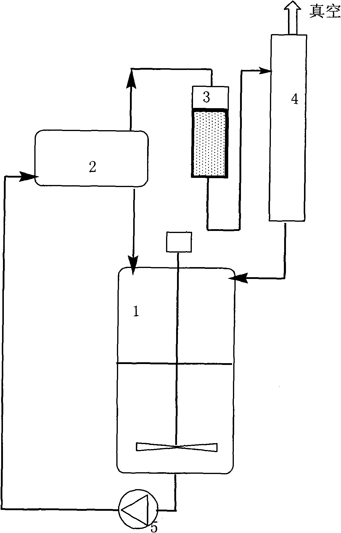 Method for transforming fatty acid ethyl ester into glyceride