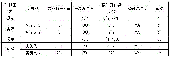 Polar region ship steel plate capable of high heat input welding and making method for same