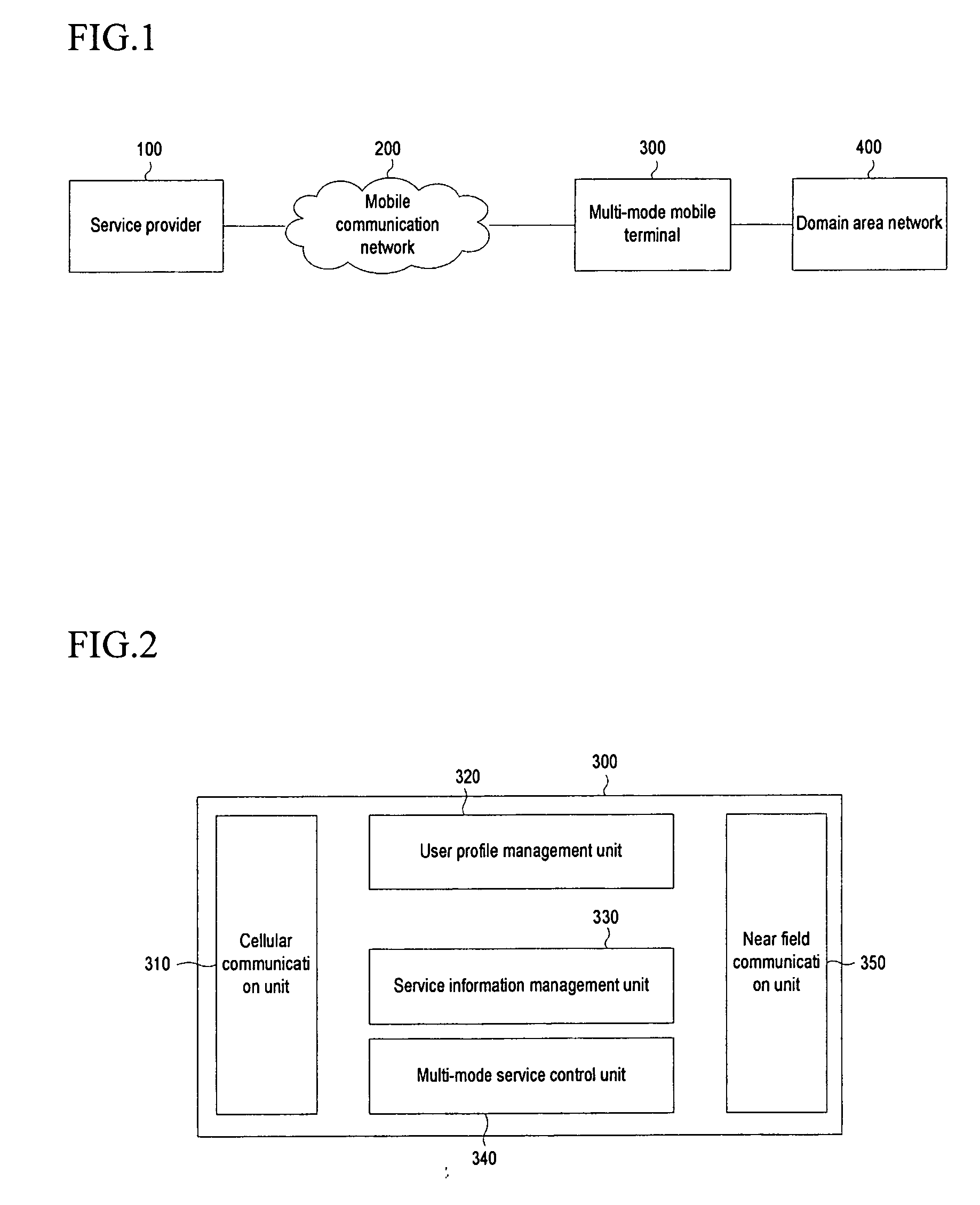 User and service mobility support system and method in ubiquitous environment