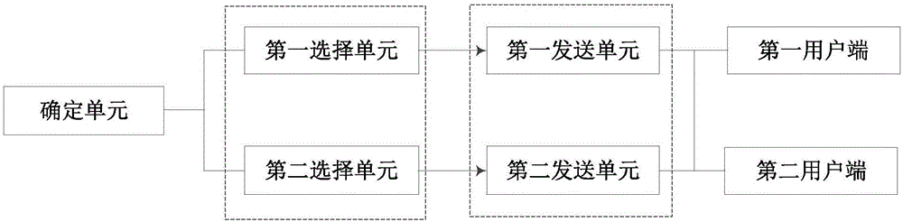 Distributed book communication system