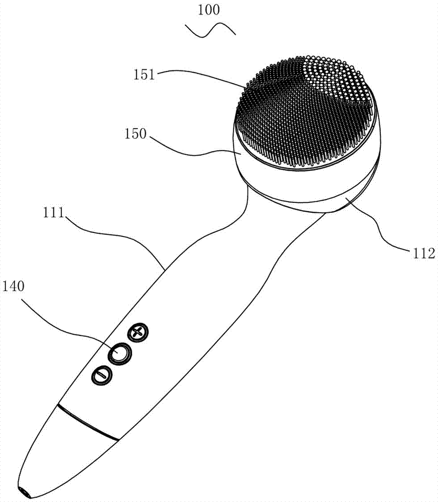Working method of face cleansing device
