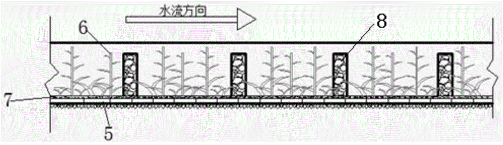 A combined treatment system for farmland non-point source pollution with renewable zeolite ecological ditches