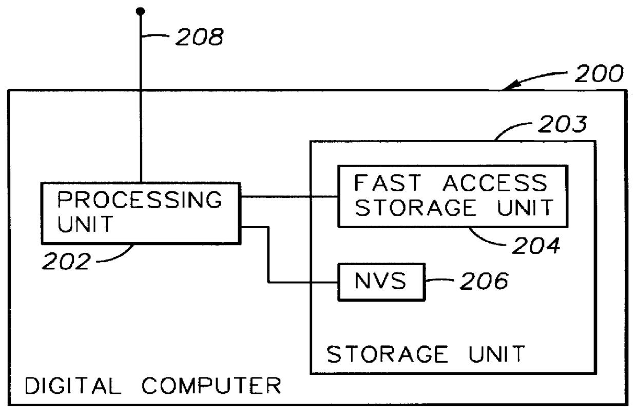 Automated message processing system configured to automatically manage introduction of removable data storage media into media library