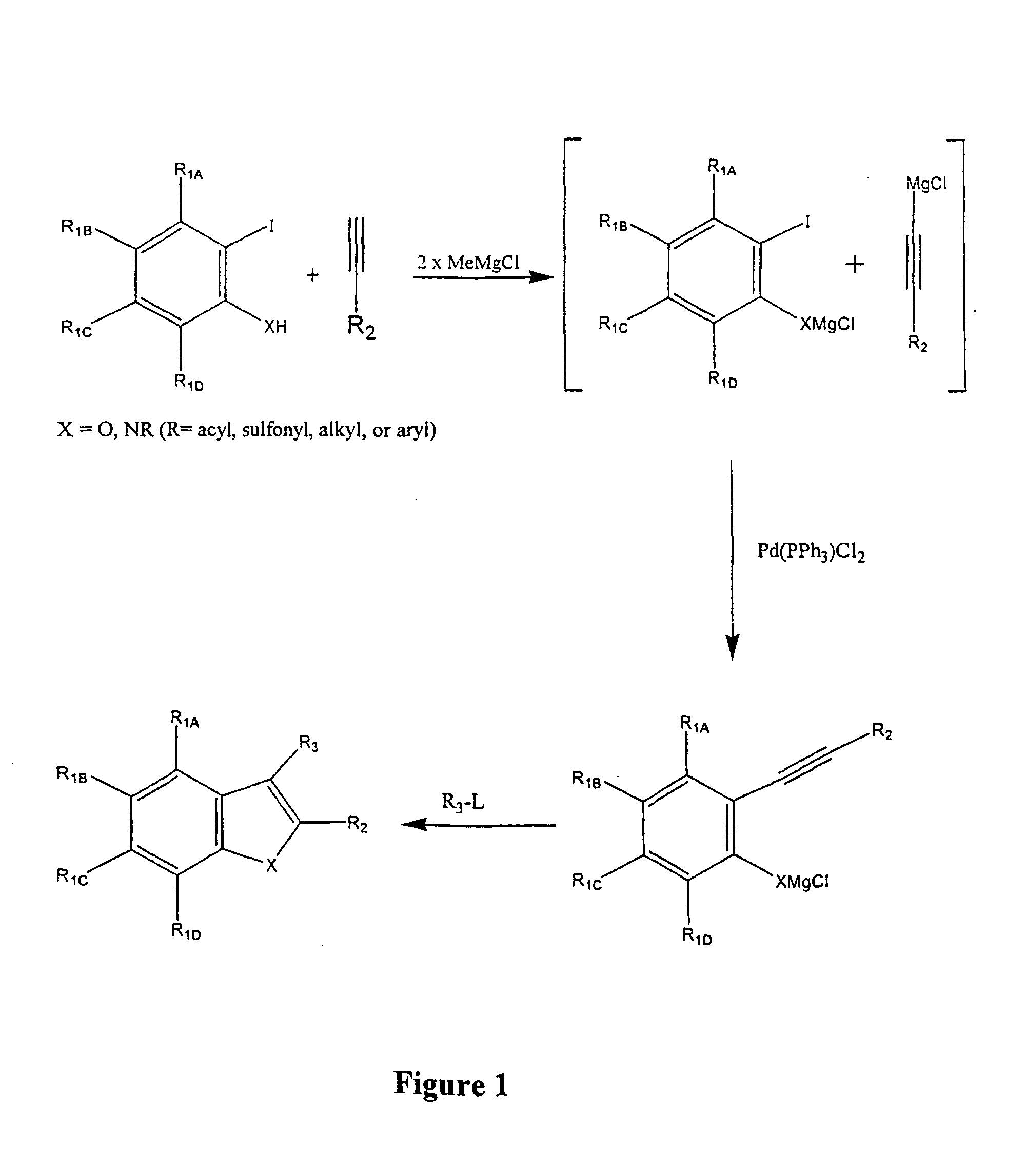 Synthesis for the preparation of compounds for screening as potential tubulin binding agents