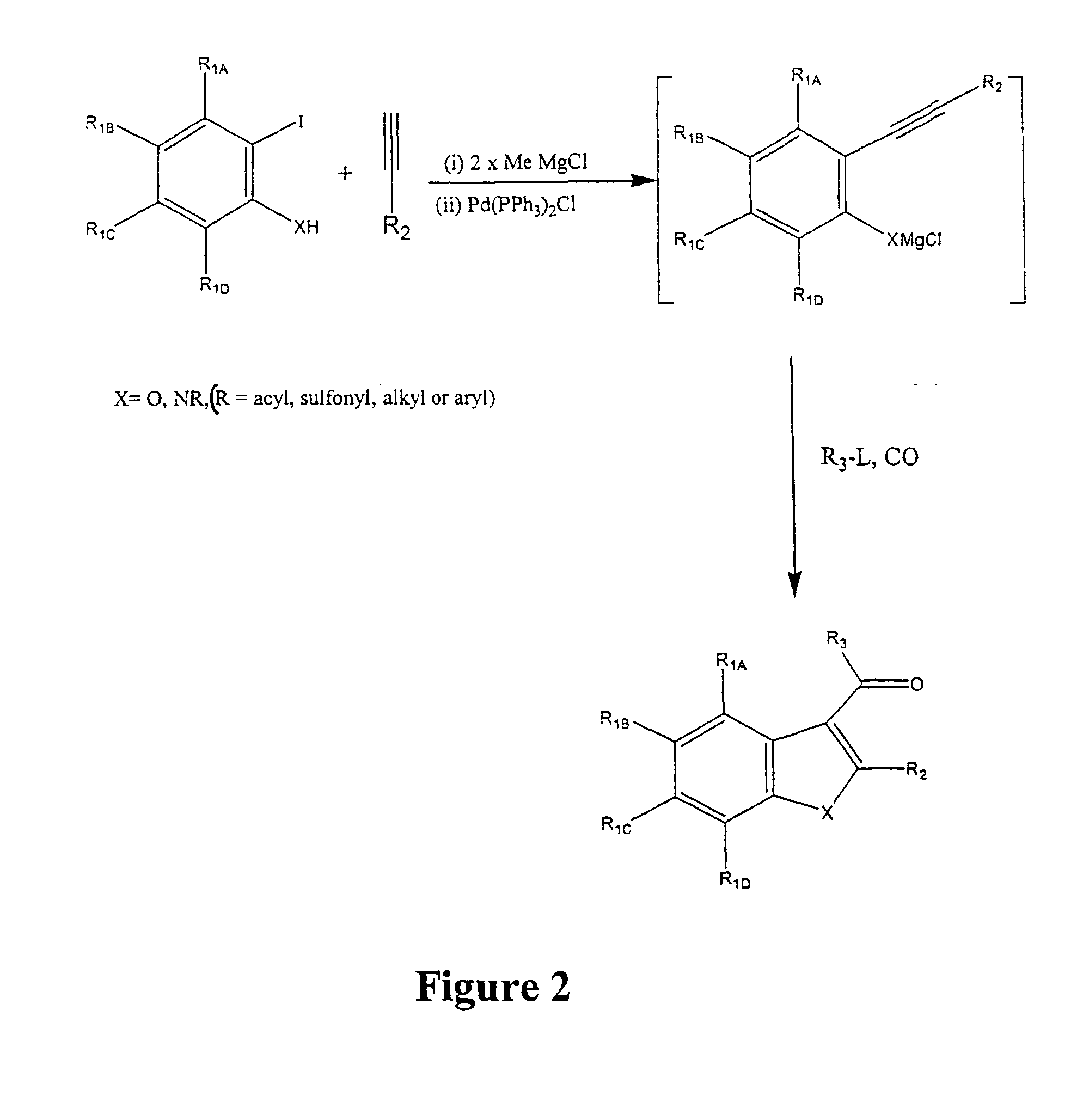 Synthesis for the preparation of compounds for screening as potential tubulin binding agents