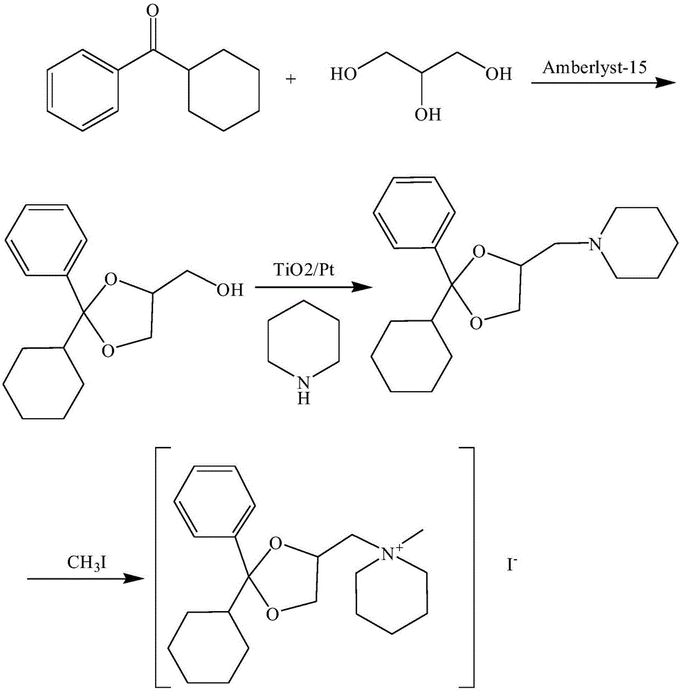 Oxapium iodide preparation method