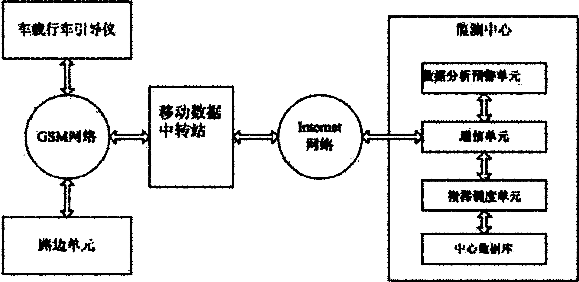 Highway safe driving and smooth traffic guide system and onboard driving guiding instrument