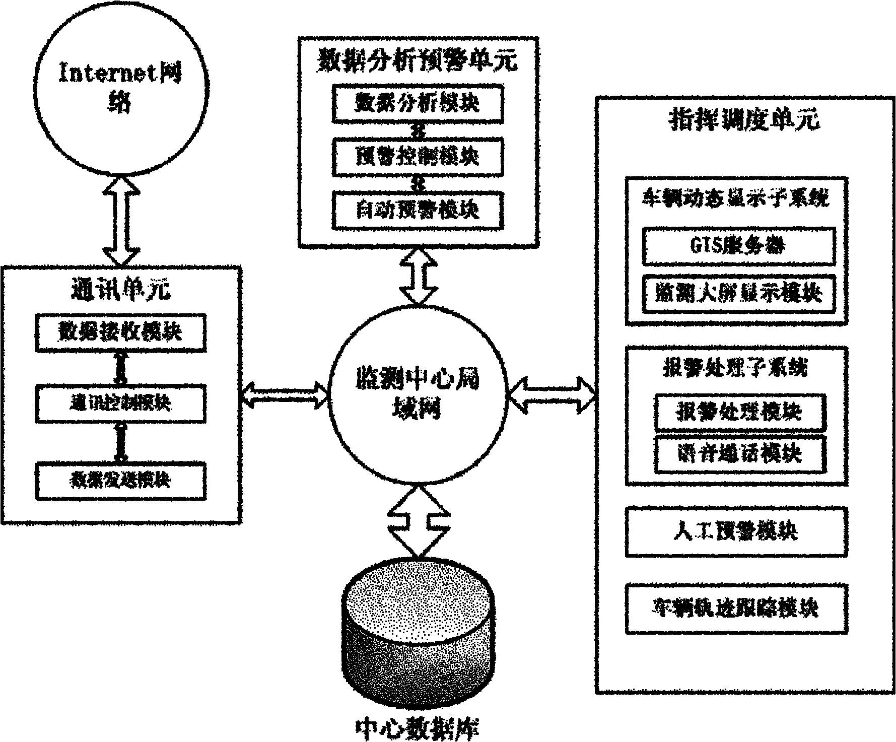 Highway safe driving and smooth traffic guide system and onboard driving guiding instrument