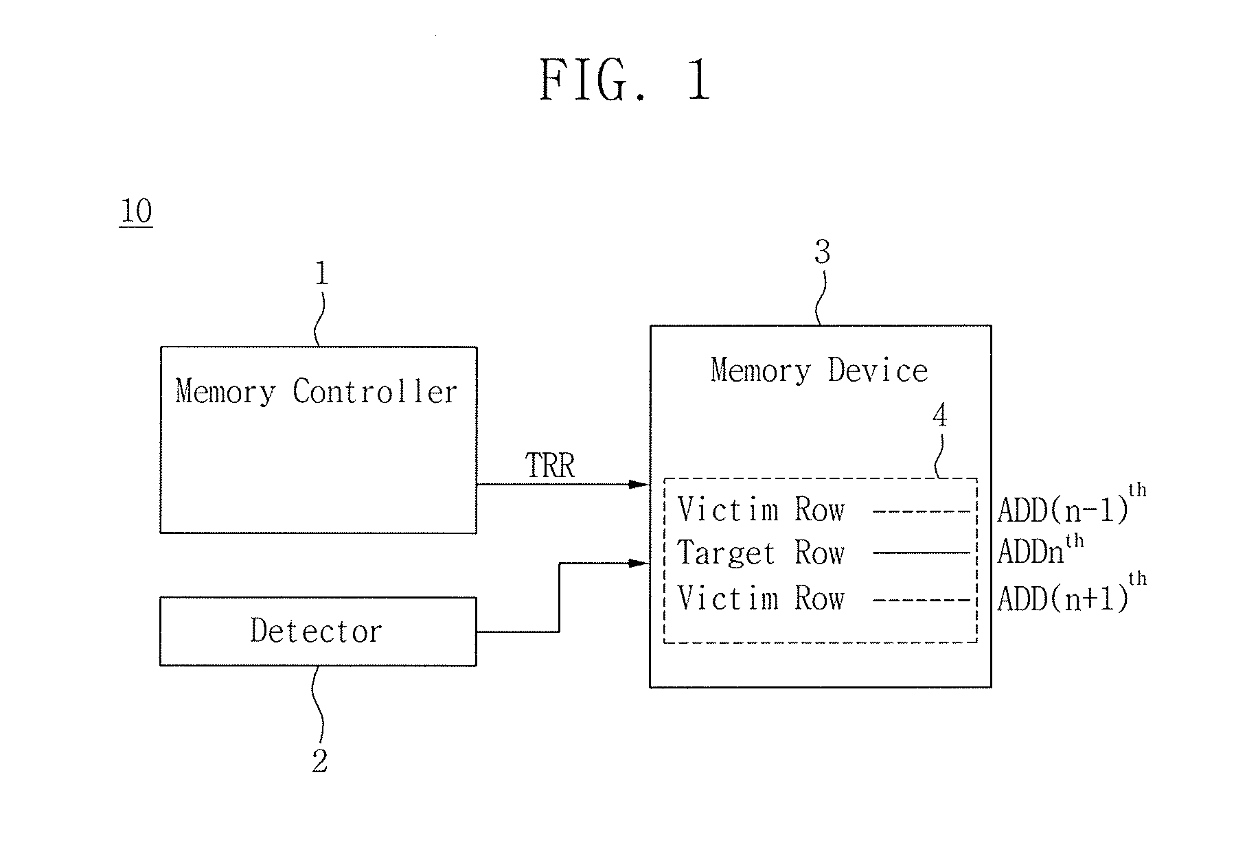 Semiconductor memory device that performs a refresh operation