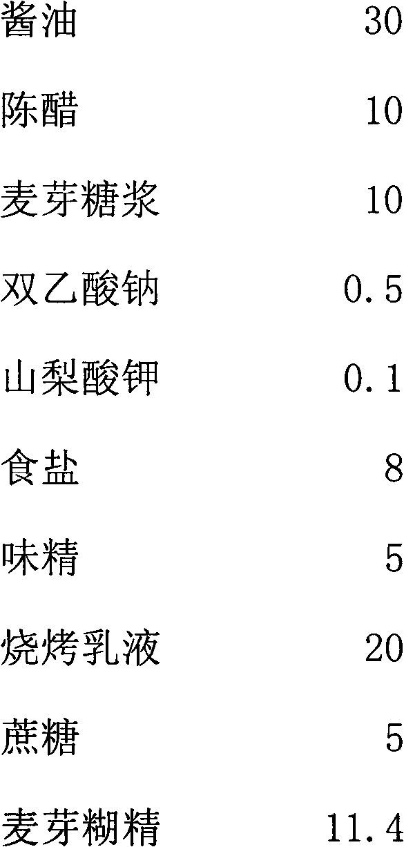 Production method of multifunctional composite barbecue sauce