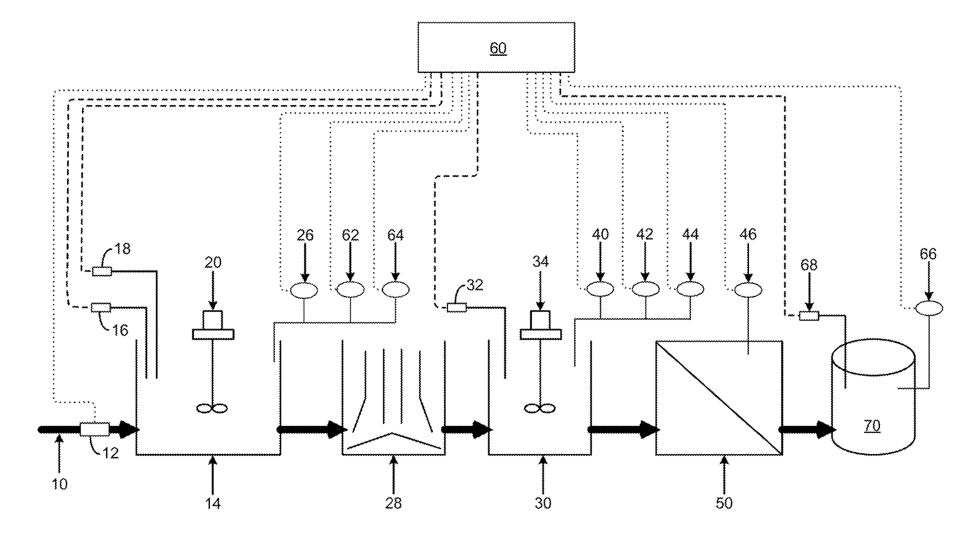 Process for enhanced total organic carbon removal while maintaining optimum membrane filter performance