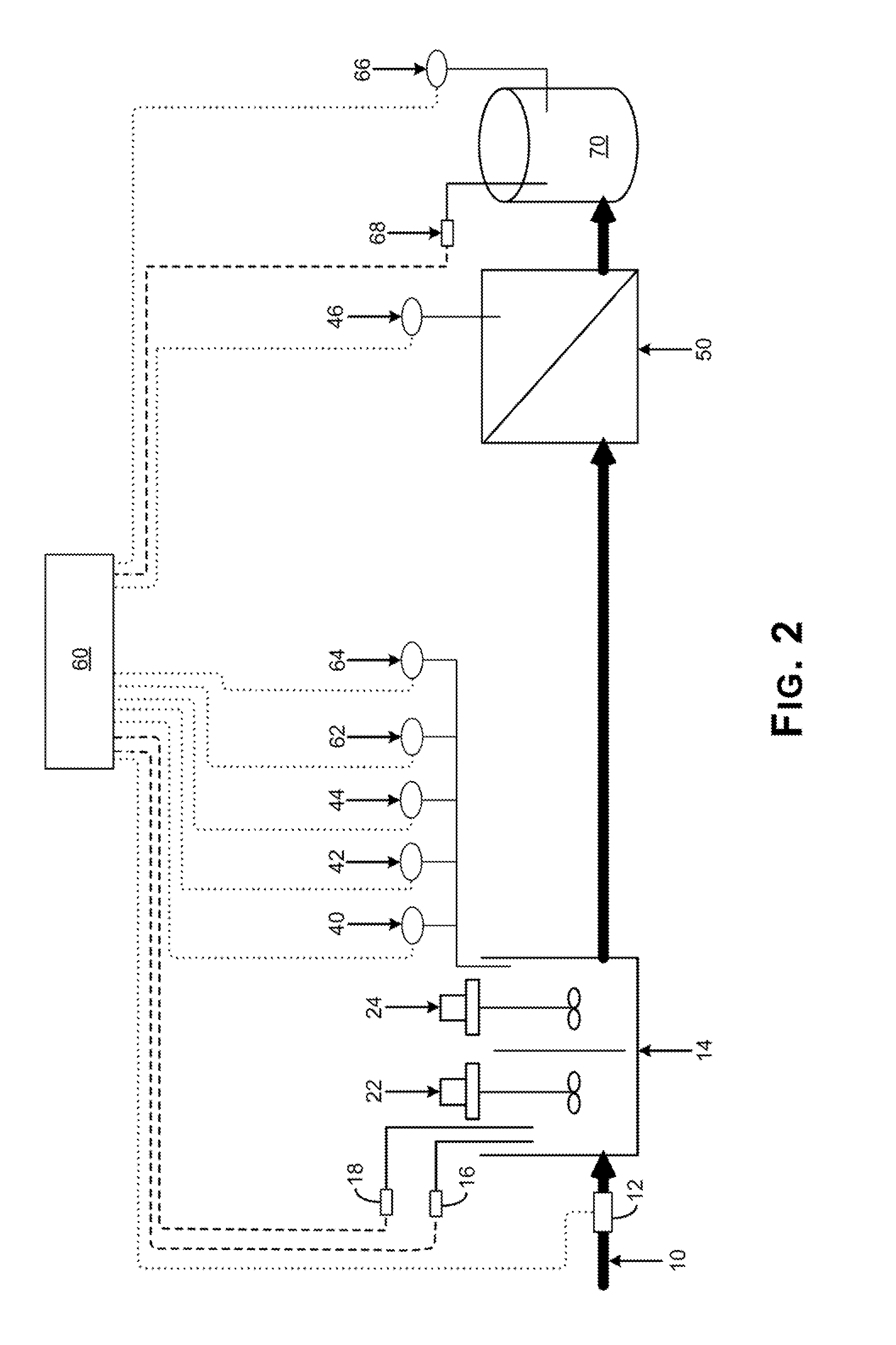 Process for enhanced total organic carbon removal while maintaining optimum membrane filter performance