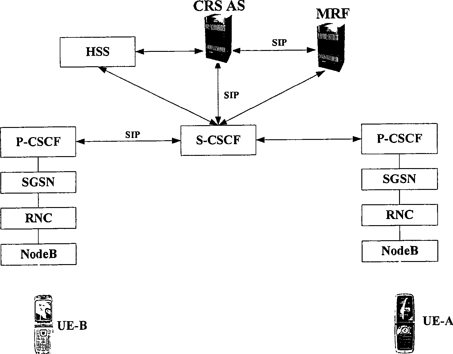 Method, server and terminal device for playing multimedia ring during call