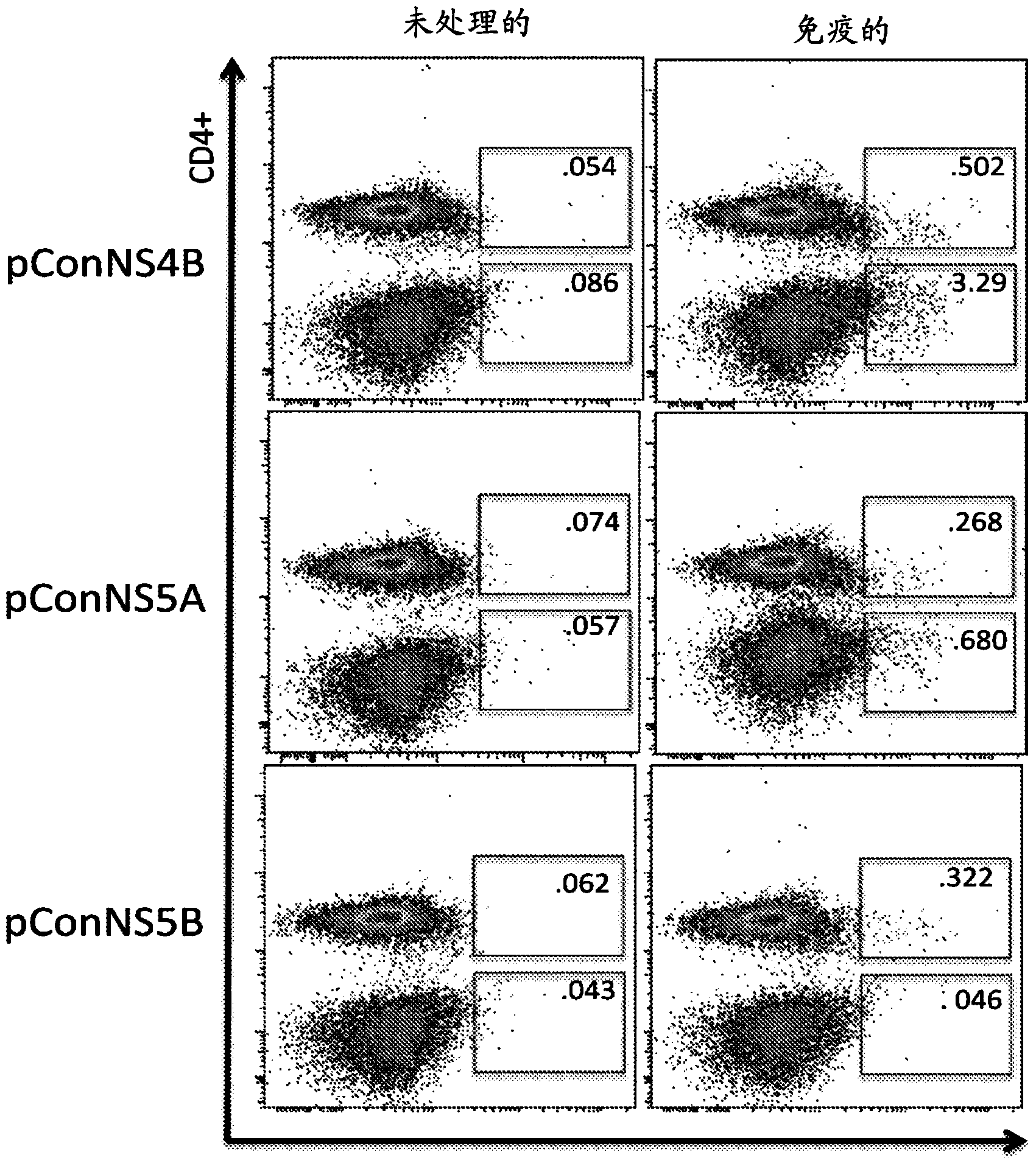 Improved HCV vaccines and methods for using the same