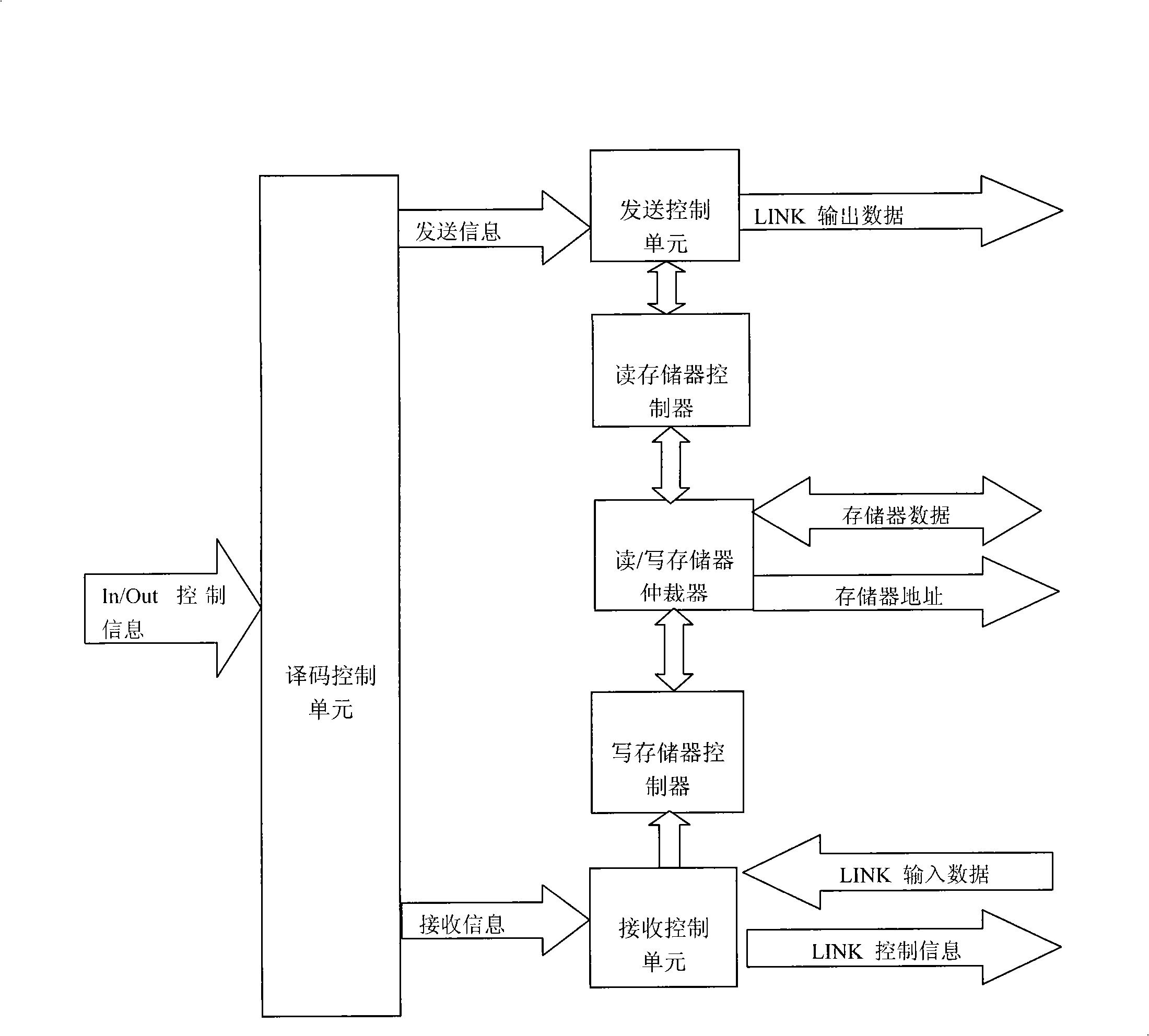 Paralleling microprocessor and its realization method