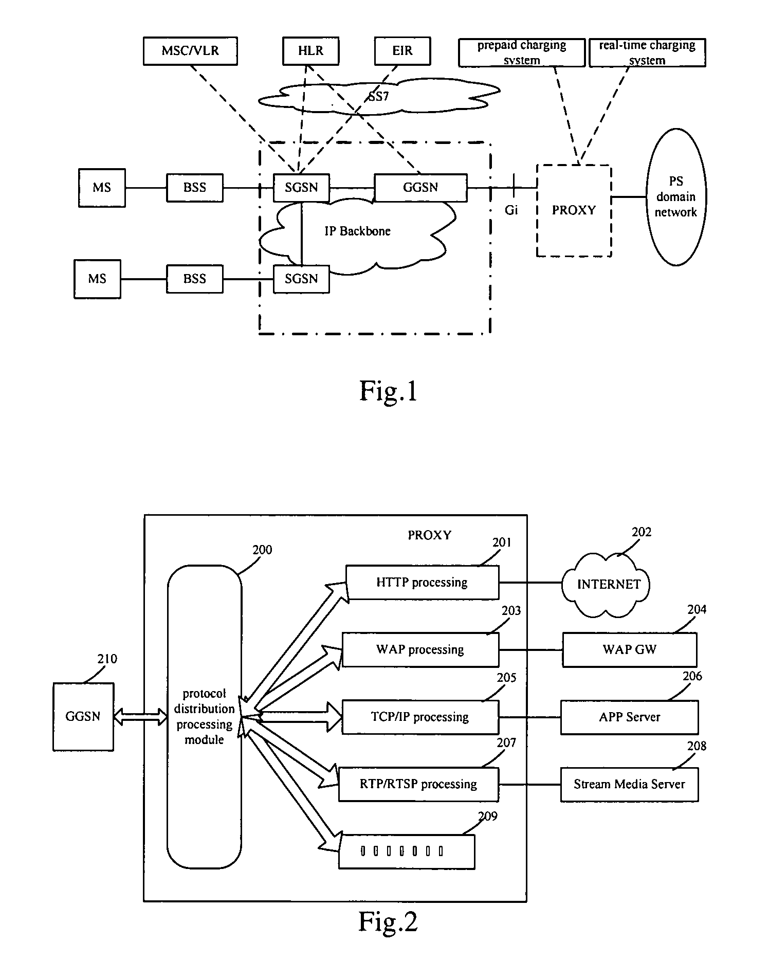 Apparatus for collecting charging information of a data service and charging method thereof