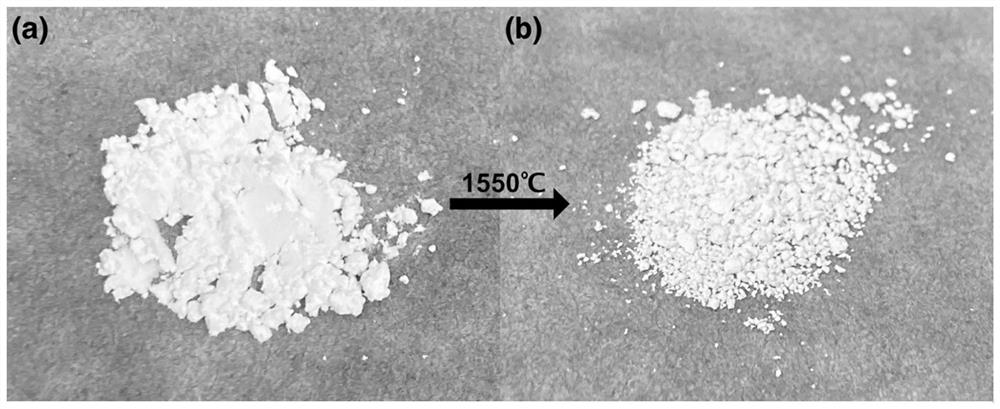 Nanocrystal, preparation method and application thereof