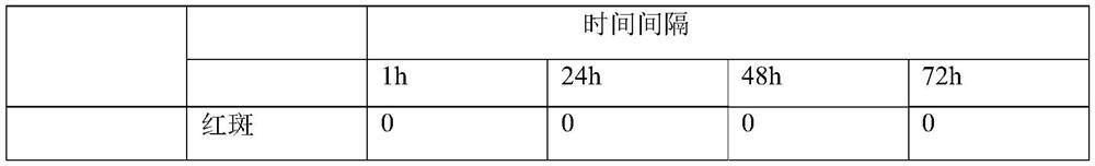 Rare earth antibacterial and antiviral melt-blown cloth and preparation method thereof