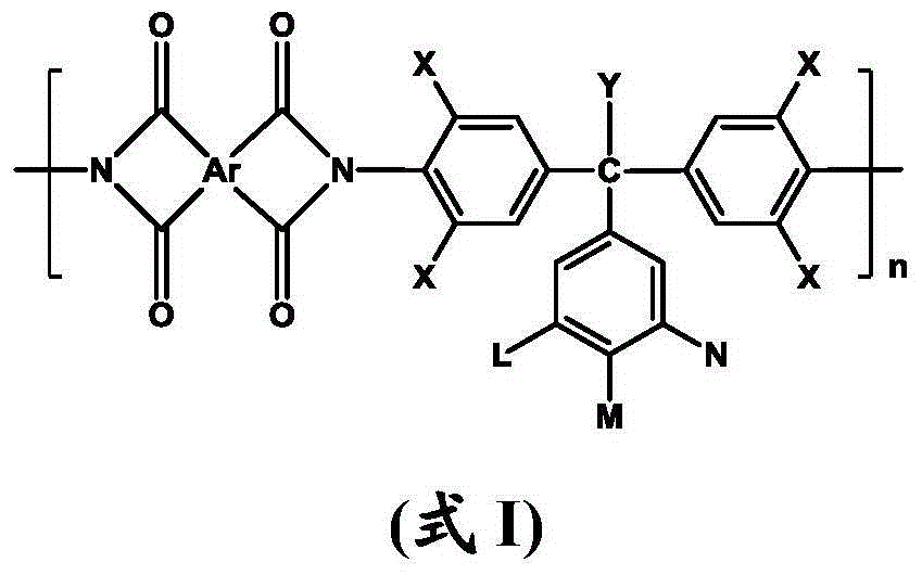 Polyimide gas separation membrane as well as preparation method and applications thereof