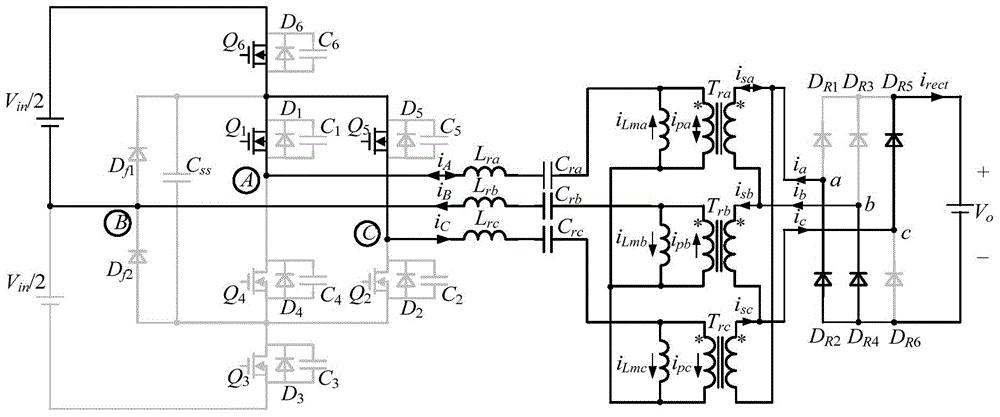 Three-phase three-level LLC resonance direct current converter and control method of three-phase three-level LLC resonance direct current converter