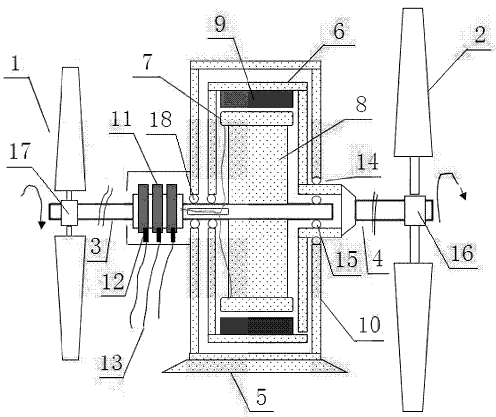 Double-windwheel and double-rotor type wind-driven generator