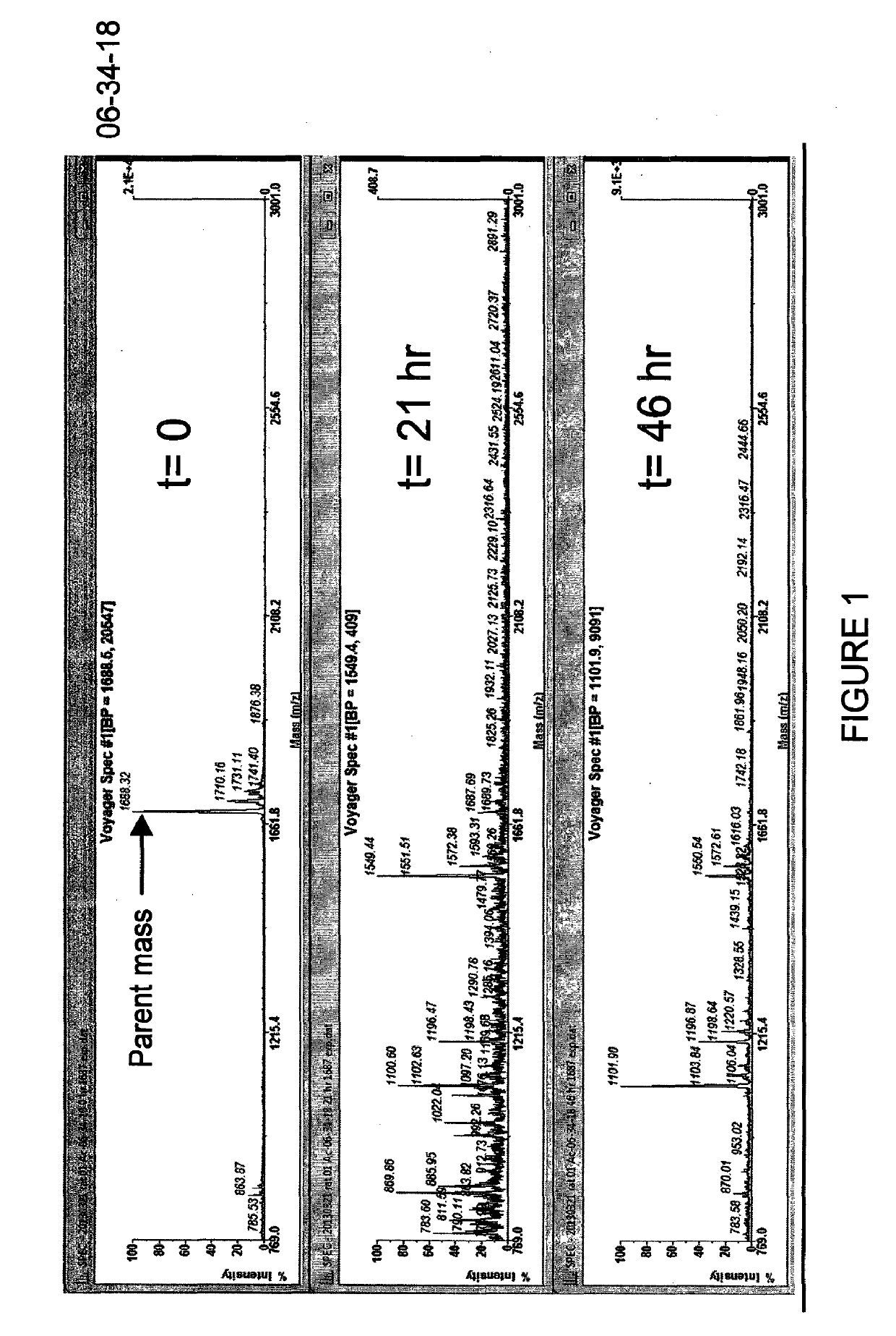 Polypeptide ligands specific for plasma kallikrein