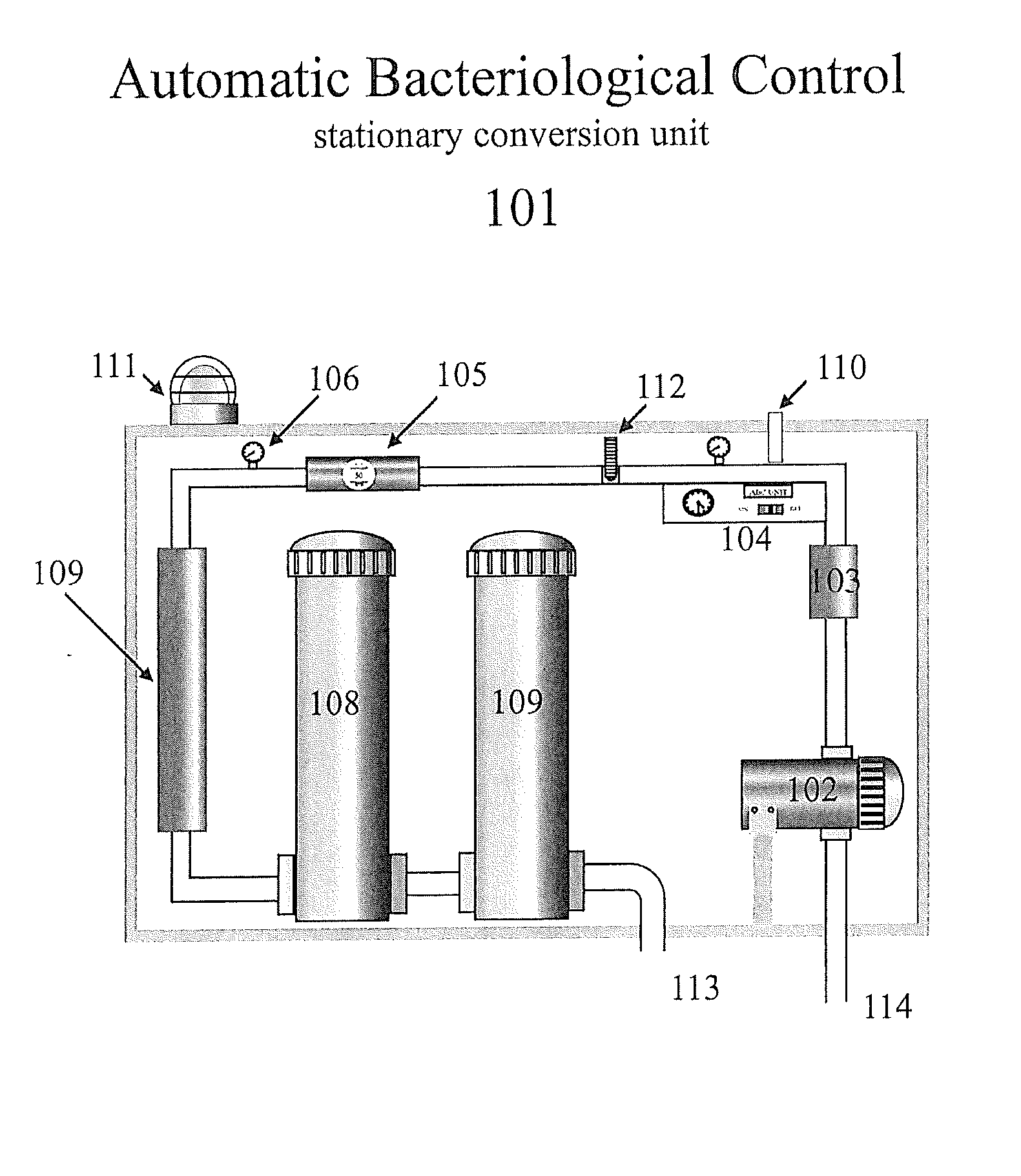 System and Methods for Treatment of Water Systems