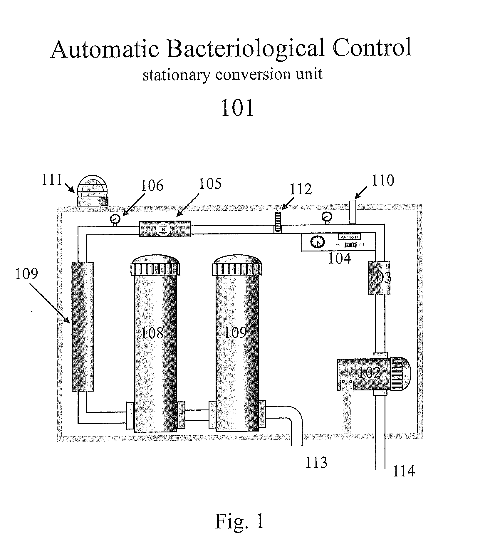 System and Methods for Treatment of Water Systems