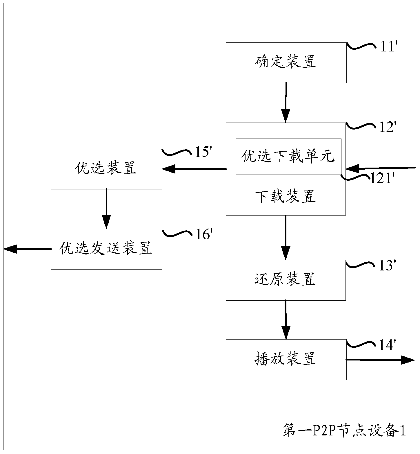 Live video information playing method and device