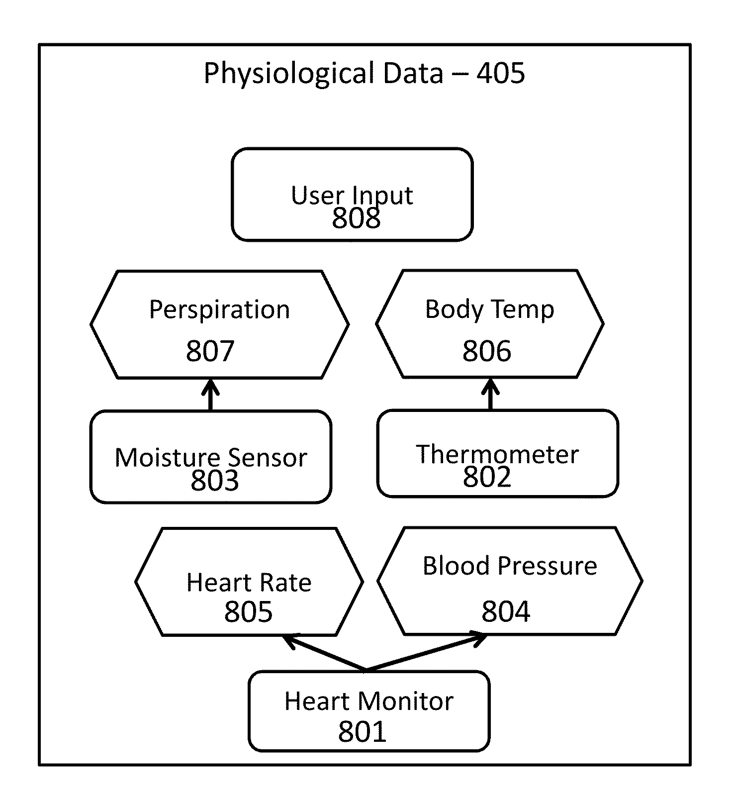 Methods and systems for managing motion sickness