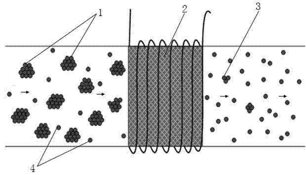 Hufeng spring micromolecules activated water