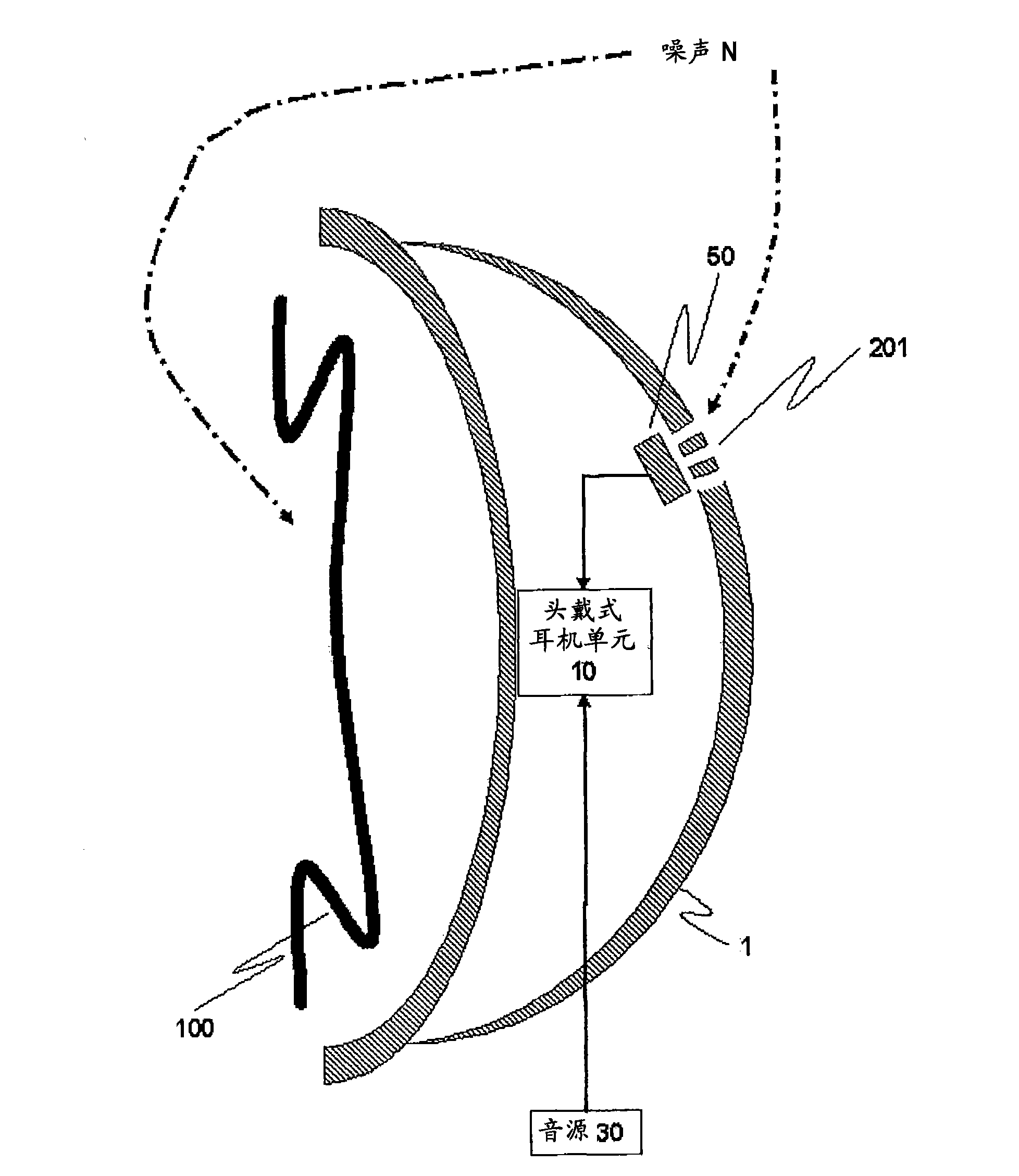 Noise-cancelling headphone