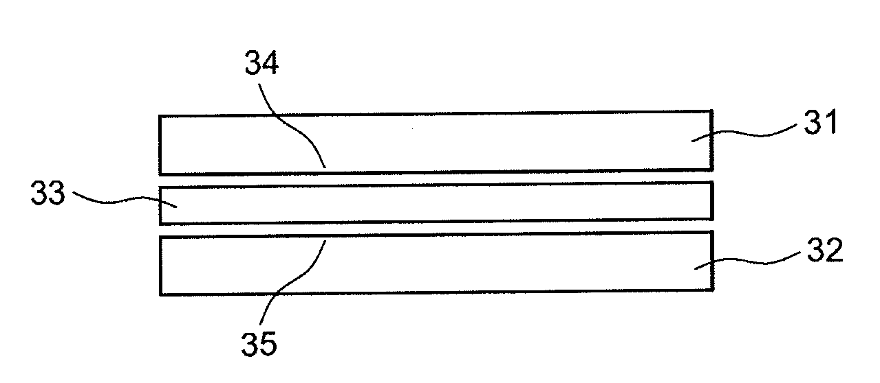 Method for assembling parts made of sic materials by non-reactive brazing, brazing compositions, and joint and assembly obtained by said method