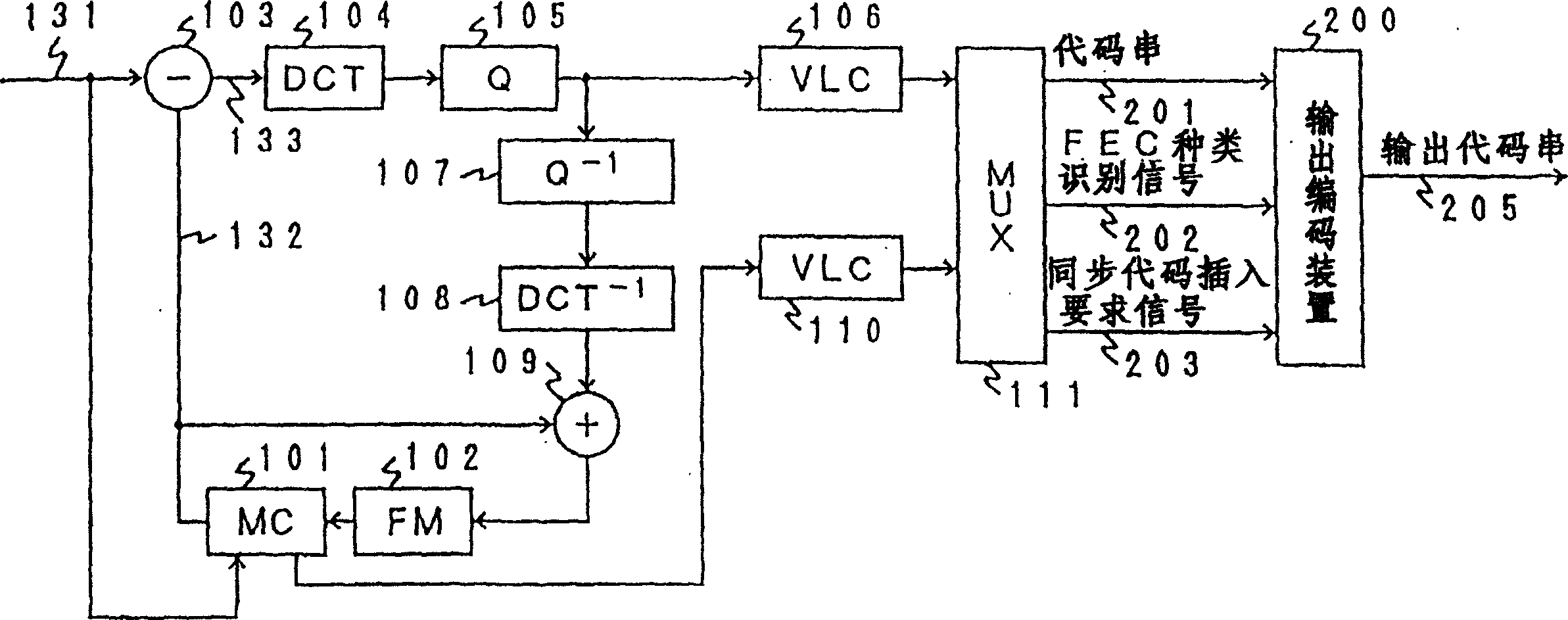 Decoding device and method