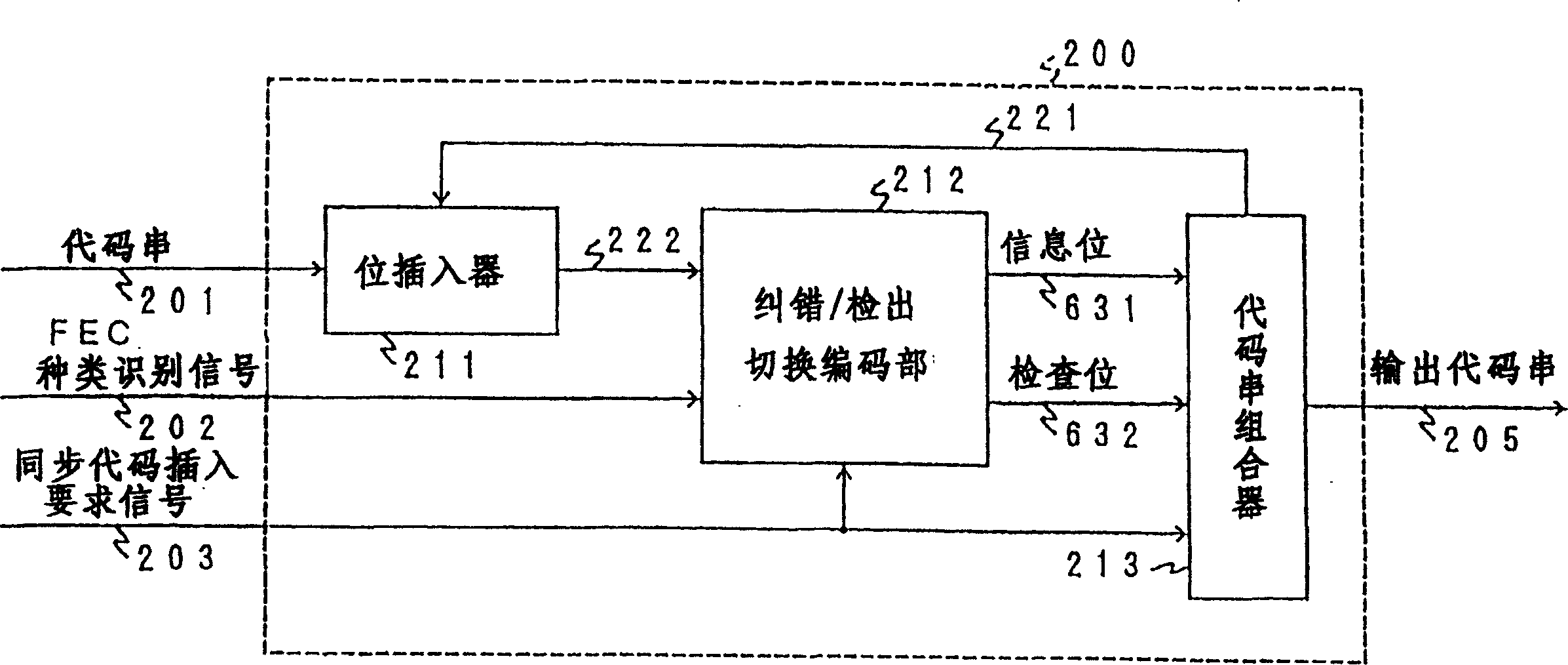 Decoding device and method