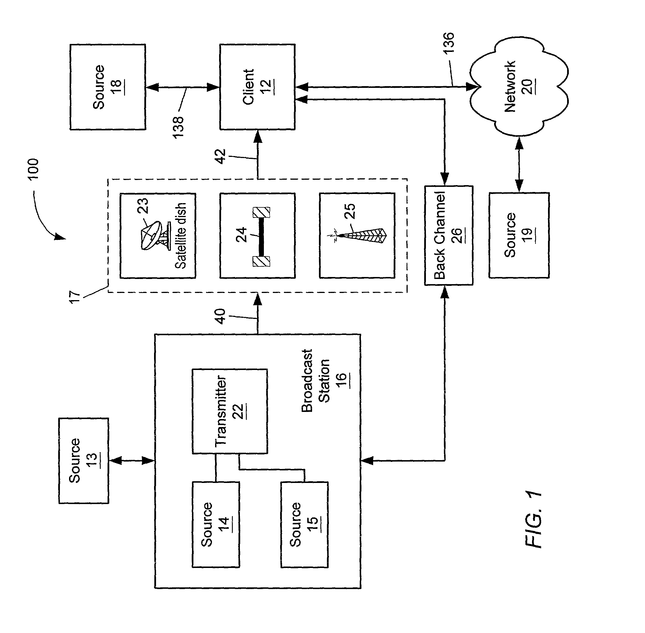 Utilization of relational metadata in a television system