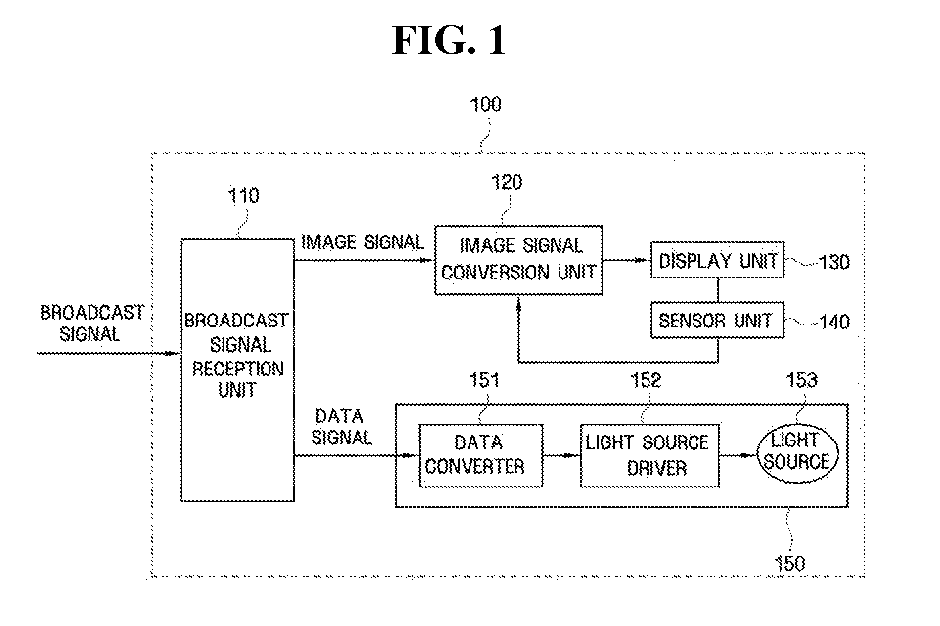 Visible light communication apparatus and method