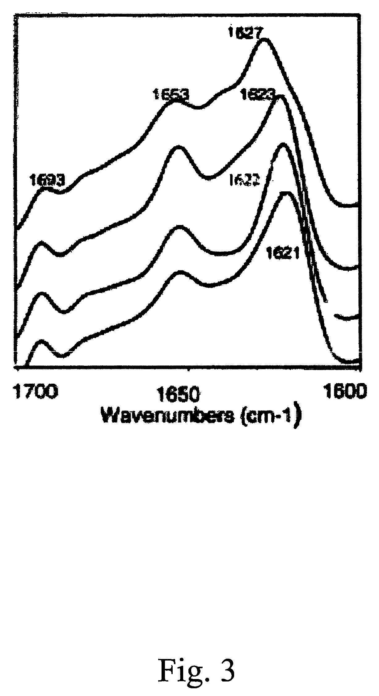 Milk protein biofilm and uses thereof