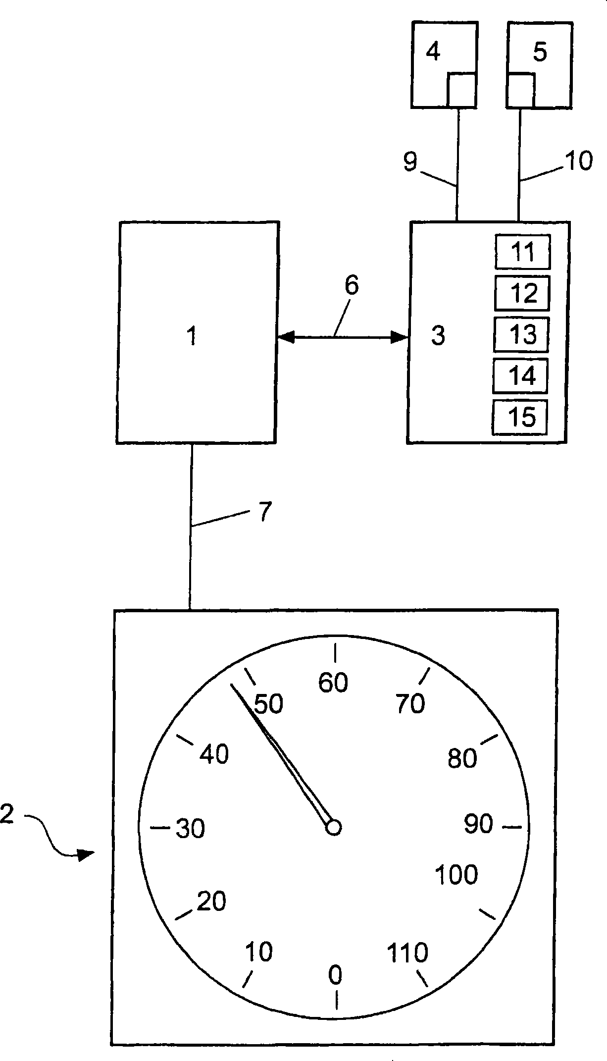 Method and device for determining the speed of a vehicle