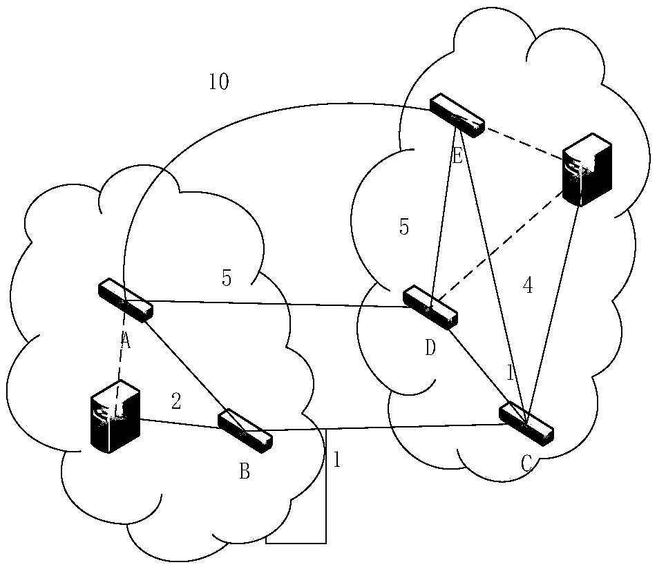 Delay-based SDN multi-controller deployment method
