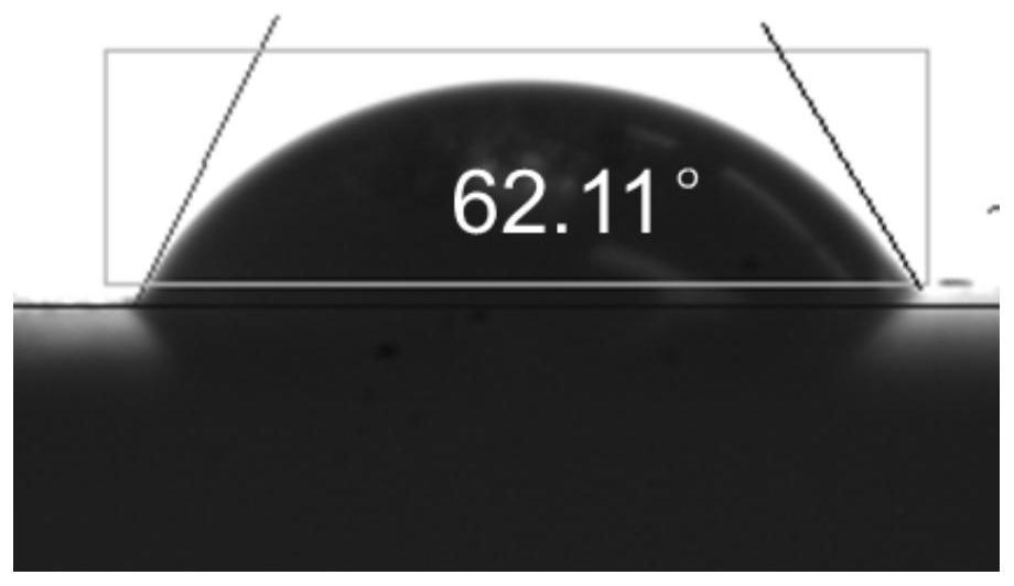 A method for testing the surface energy of a liquid and its components