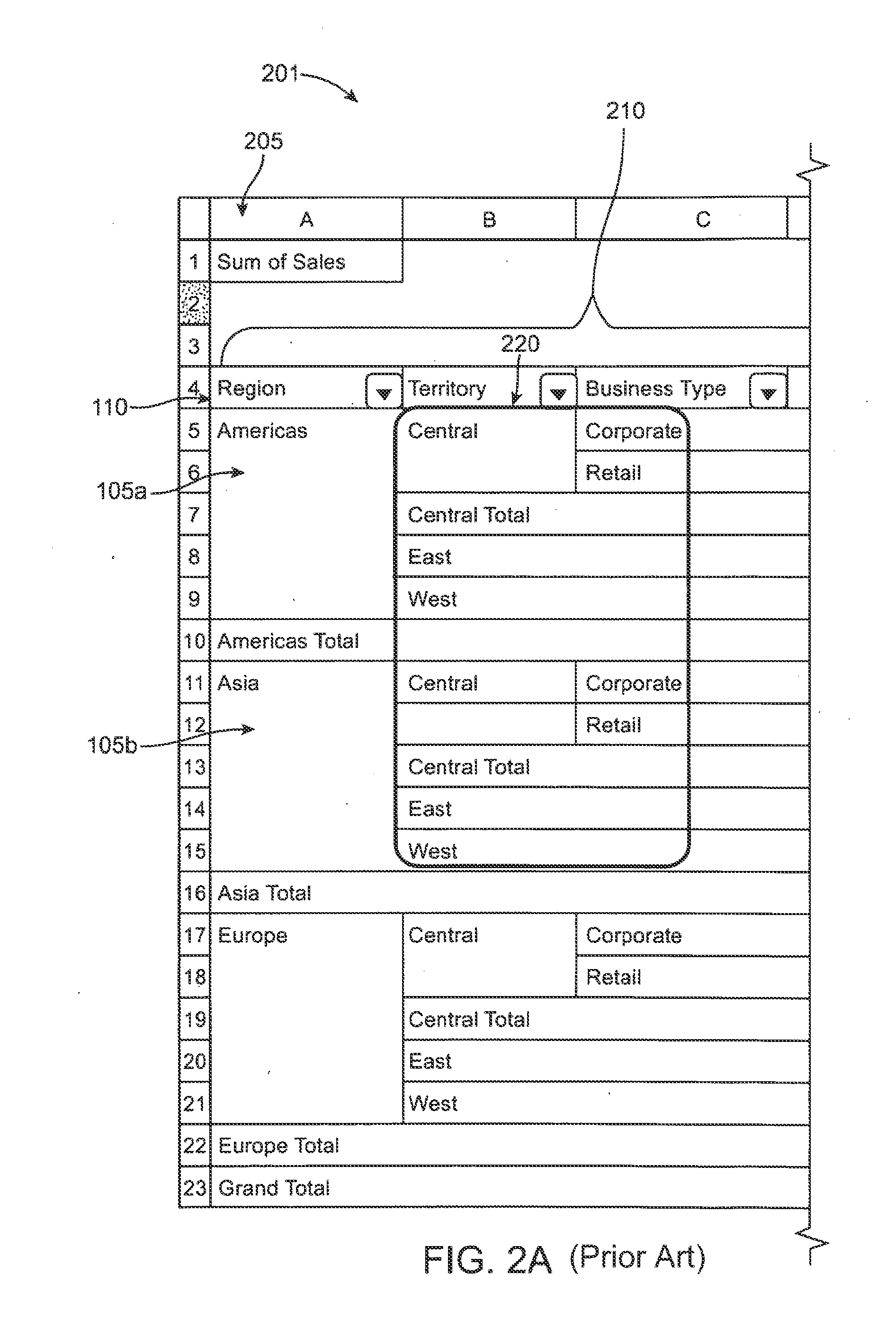 User interface method and apparatus for data from data cubes and pivot tables