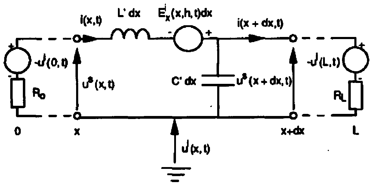 A field-circuit combined distribution line induced lightning overvoltage calculation method