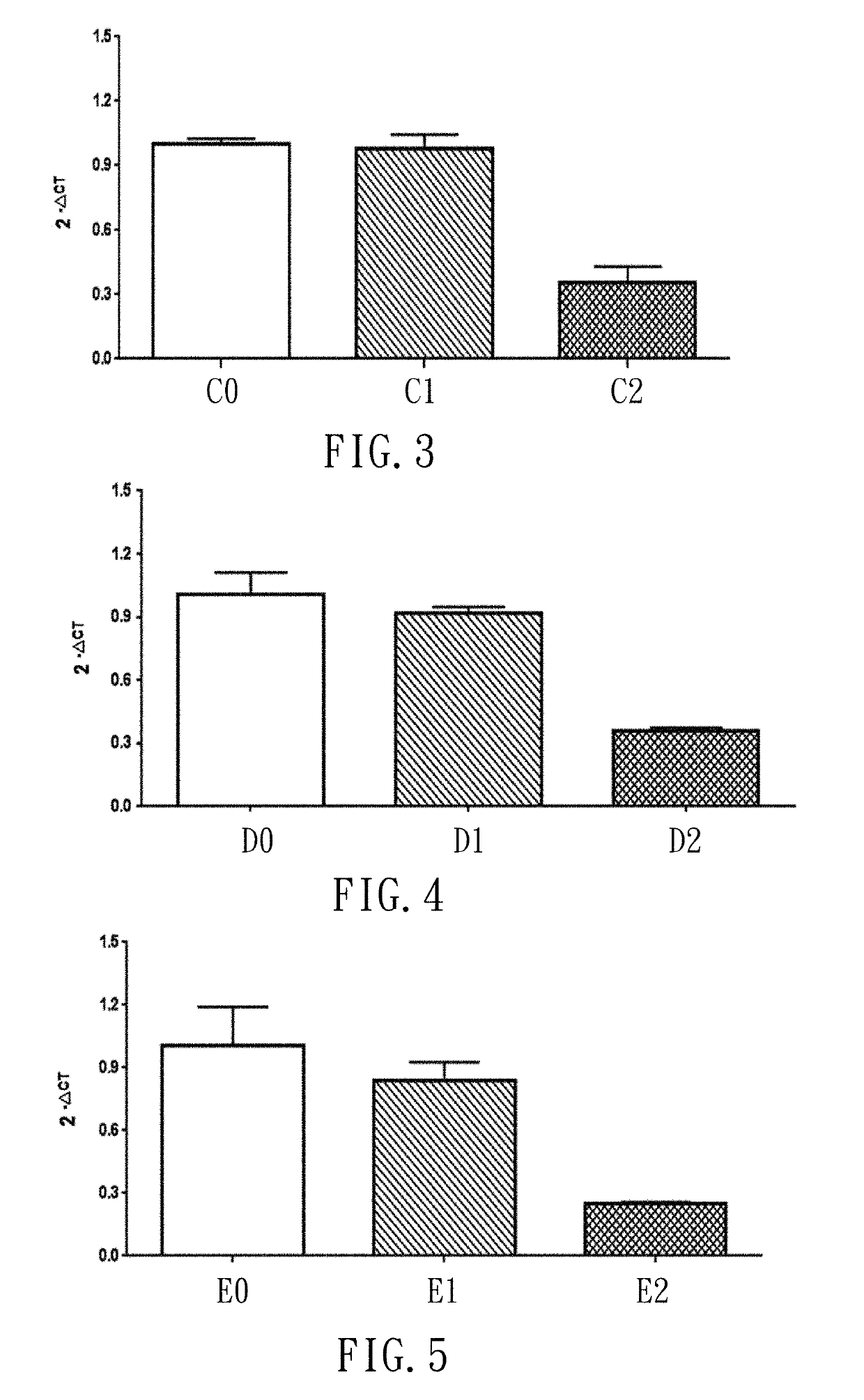 Method and composition for inhibiting bacterial adhesion of oral pathogens