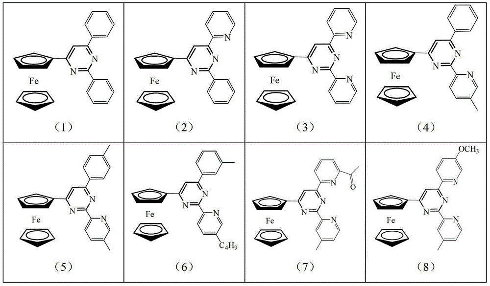 Ferrocenyl pyrimidine pincer ligand and preparation method thereof
