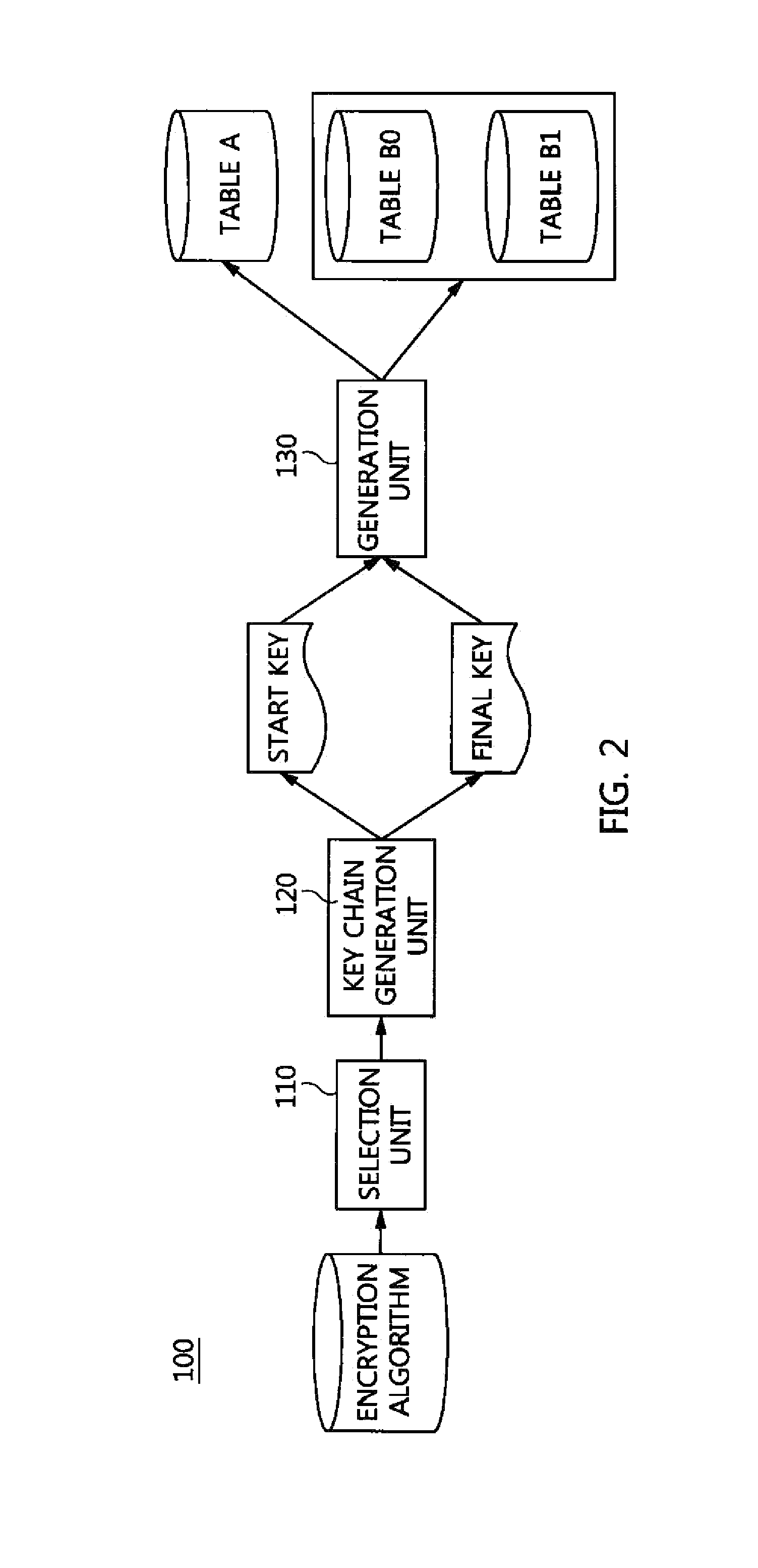 Apparatus and method for decrypting encrypted file