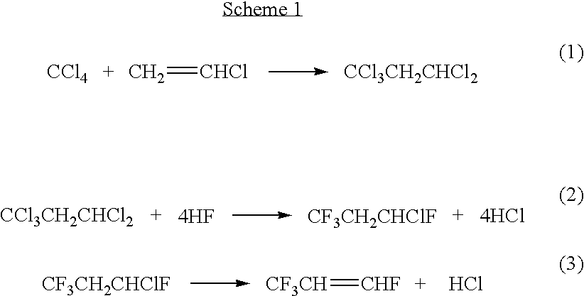 Processes for synthesis of 1,3,3,3-tetrafluoropropene